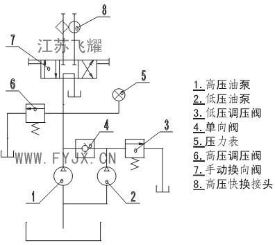 電動(dòng)液壓泵站示意圖