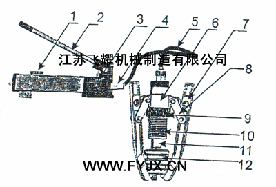 分體式液壓拔輪器結構圖
